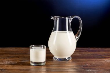 Milk