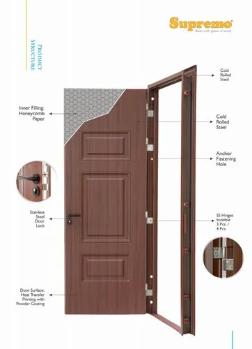 Steel Safety Door