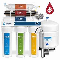 RO Water Purifier