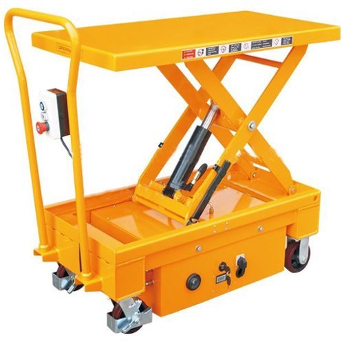  Die Loader