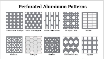 Metal Perforated She