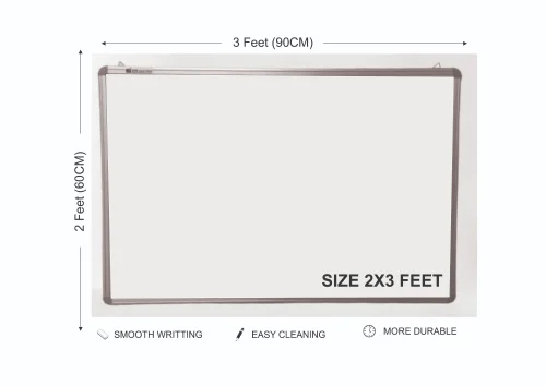 Avon Display Boards 
