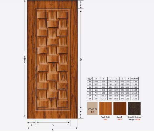 Moulded Skin Door
