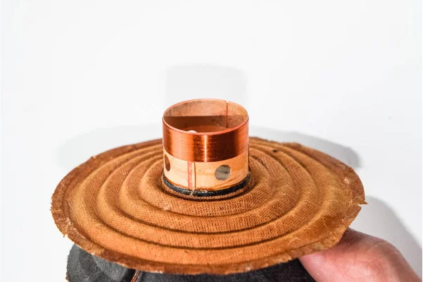 Magnetic Coil