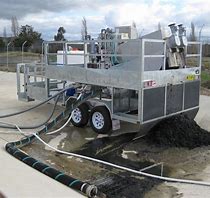 Sludge Dewatering Eq