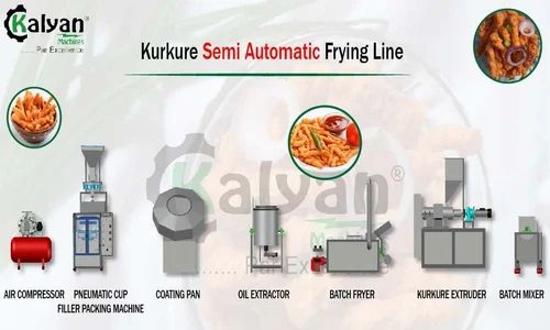 Semi Automatic Fryin