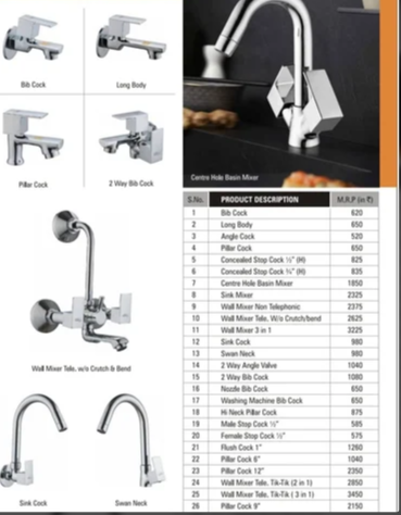 Kitchen Tap