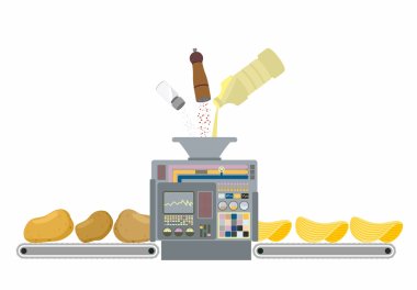 Chips Making Machine
