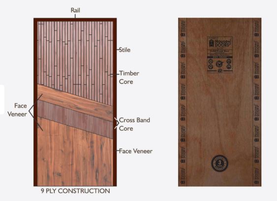 Wooden Flush Door