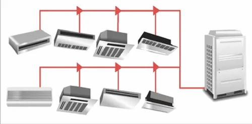 20 TR VRV System