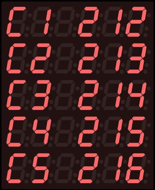 Token Number Display
