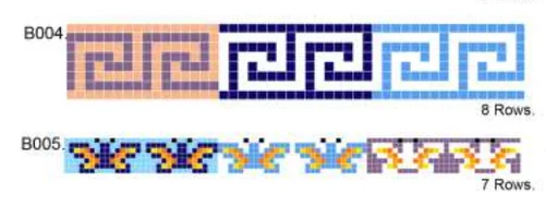 Decorative Border Tiles