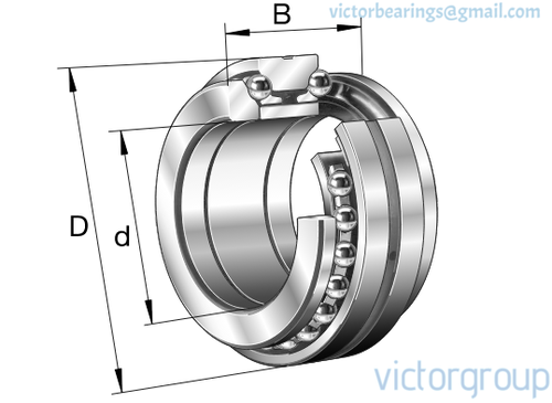 Ina Axial Angular Co