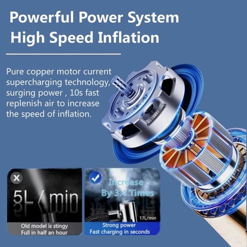Inflate Pro Max 2in1