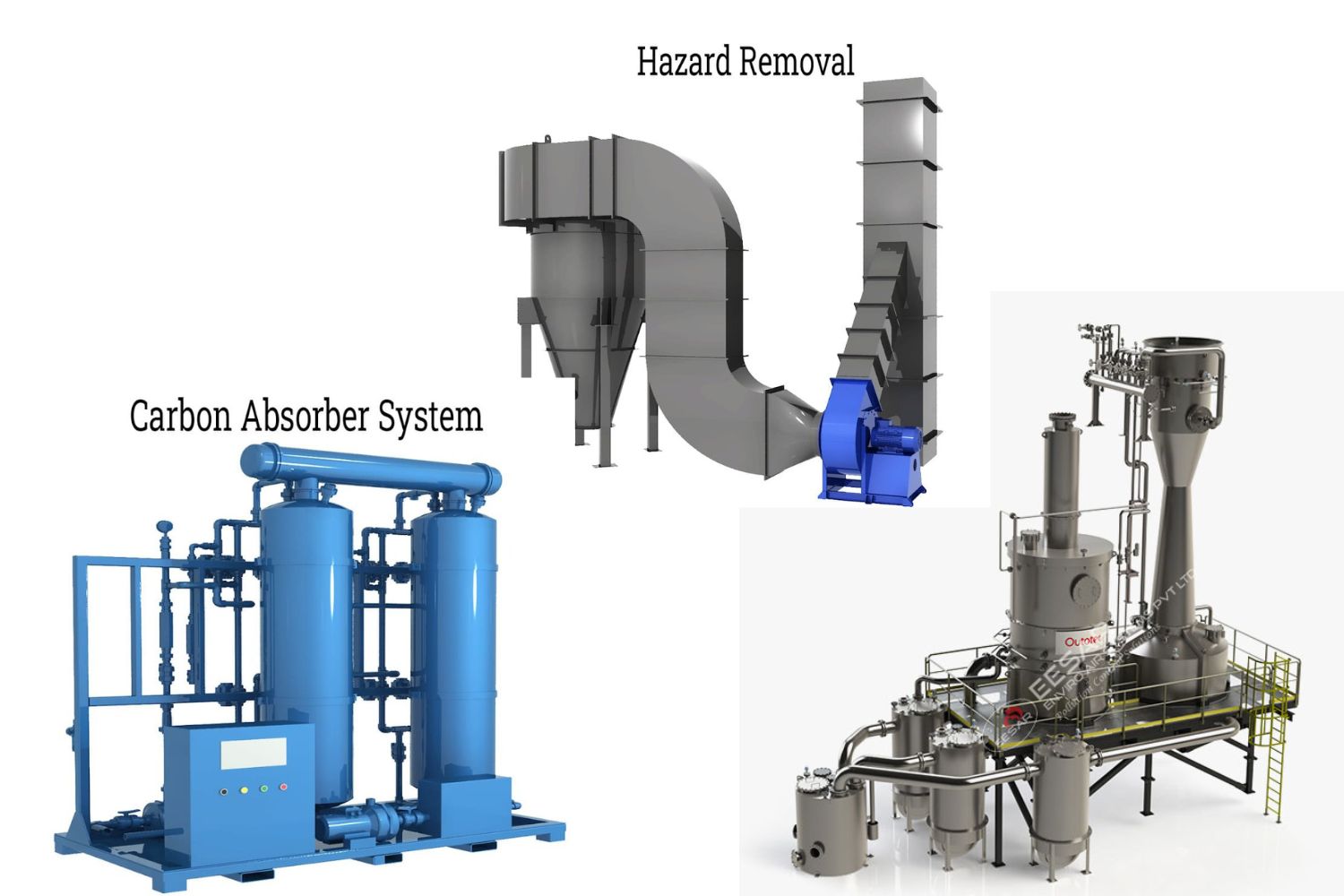 Pollution Control Devices & Ma..