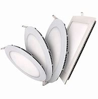 Led Square Panel Lig