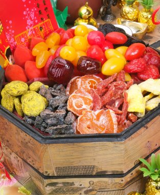 Fresh, Dried & Preserved Fruit..
