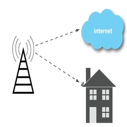 Wireless Internet Service Provider