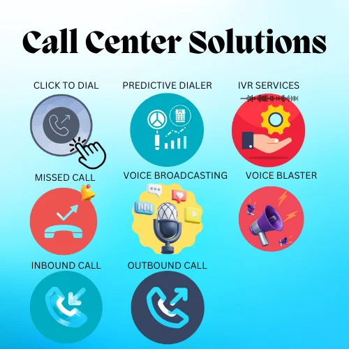 Autodialer